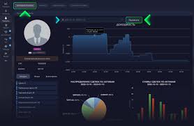 Everything You Need to Know About the Pocket Option Site Everything You Need to Know About the Pocket Option Site