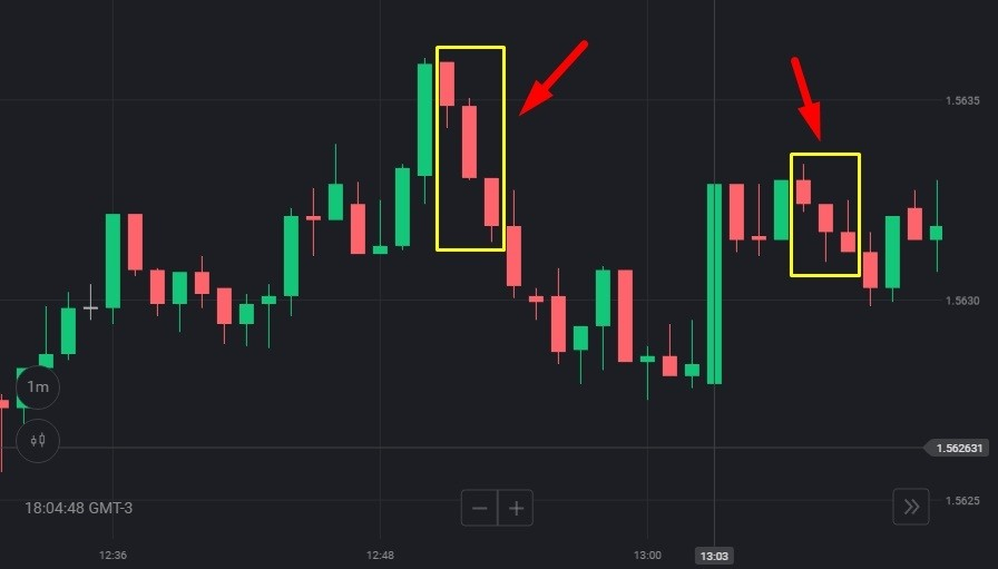 Menjelajahi Keunggulan Pocketoption dalam Trading Daring